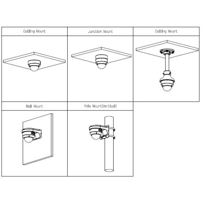Caméra IP Dôme 8MP WizSense Starlight, Focale fixe 2.8mm, IR 30m, Micro