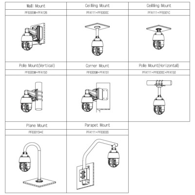 PTZ IP 4MP WizSense Starlight TIOC 4G, IR 150m, zoom 32x
