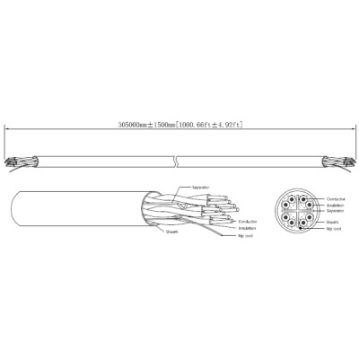 Câble réseau UTP CAT6 – 99.97% CUIVRE – blanc – LSZH CPR E – Bobine 305m