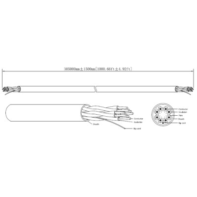 Câble réseau UTP CAT5e – 99.97% CUIVRE – blanc – Bobine 305m